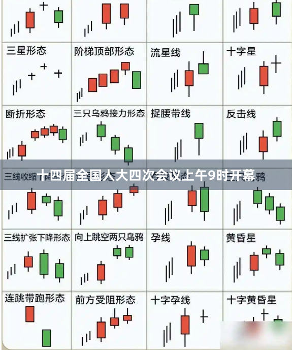 十四届全国人大四次会议上午9时开幕