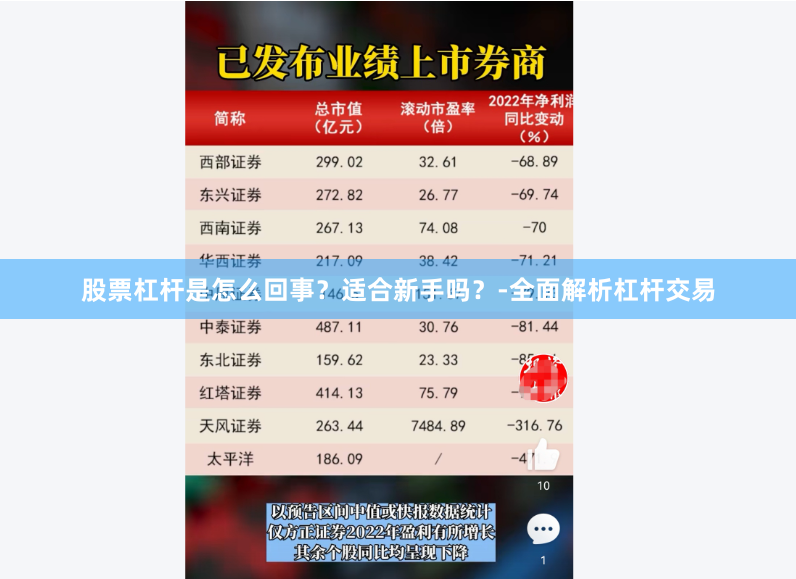 股票杠杆是怎么回事？适合新手吗？-全面解析杠杆交易