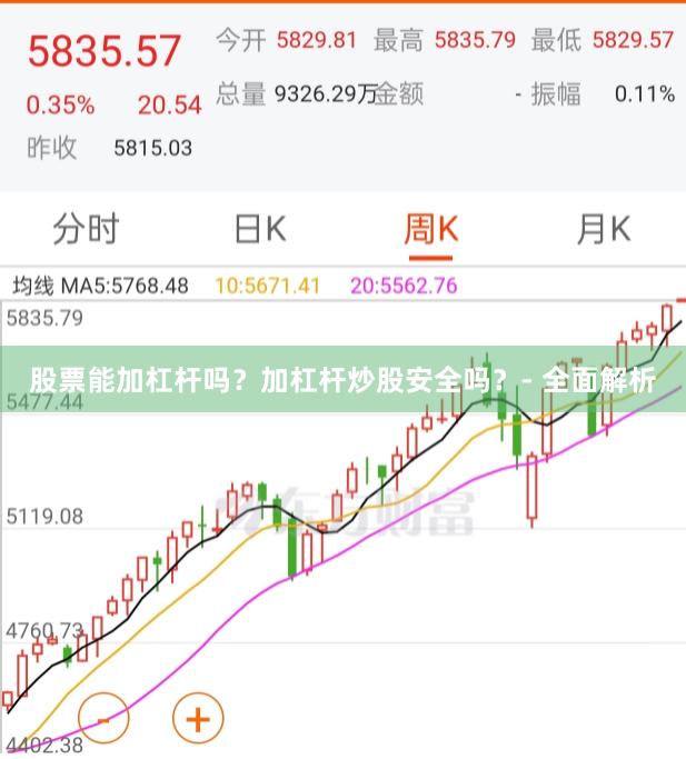 股票能加杠杆吗？加杠杆炒股安全吗？- 全面解析