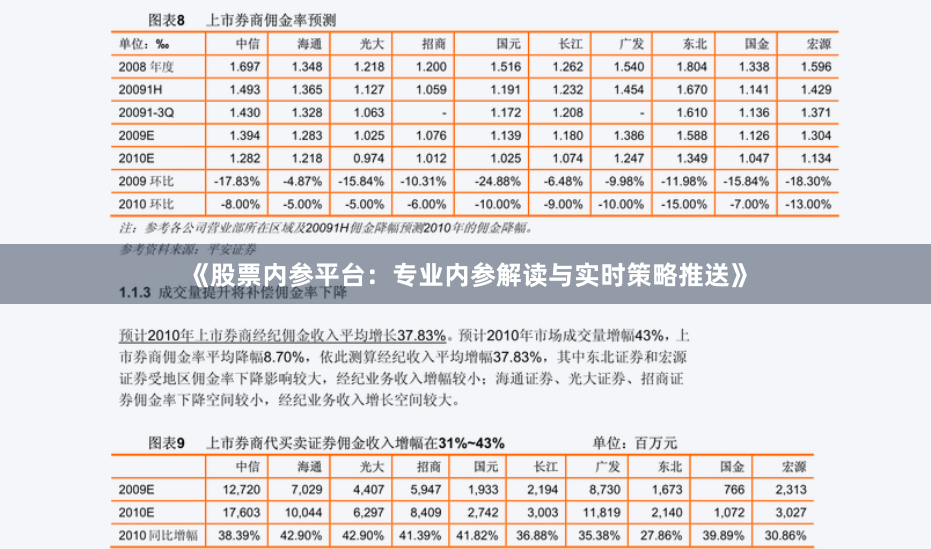 《股票内参平台：专业内参解读与实时策略推送》